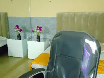 Chaturbate Watch Live Sex Cams of derek_sinn