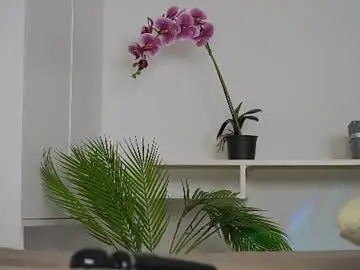 Chaturbate Sex Cam of sonya_kelsey