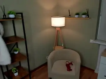 Chaturbate Private Sex Chat of angelpixel