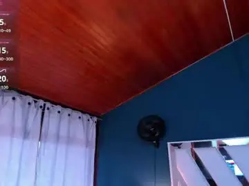 Chaturbate Sex Chat of danna_petiite
