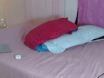 Chaturbate Private Sex Chat of victoria_miler