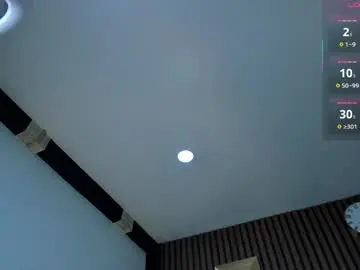 Chaturbate Live Sex of 3x_naxa