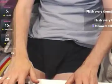 Chaturbate Free Live Porn of nwih2018