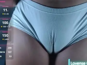 Chaturbate Adult Webcams of ana_loveee