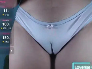 Chaturbate Best Webcam of ana_loveee