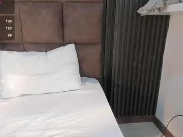 Chaturbate Live Sex Cam of candy__rush