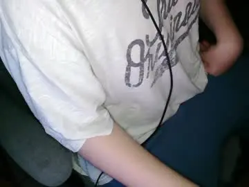Chaturbate Sex Cam of pt35l