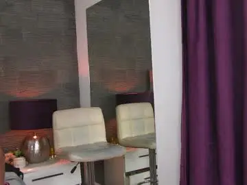 Chaturbate Nude Webcam of polly_curiouss