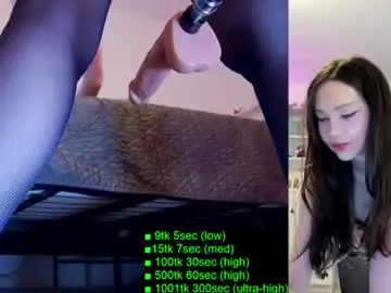 Chaturbate Best Webcam of heaveniabb