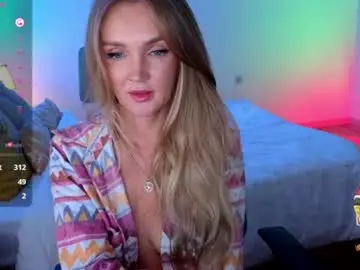 Chaturbate Nude Webcam of disney__princess