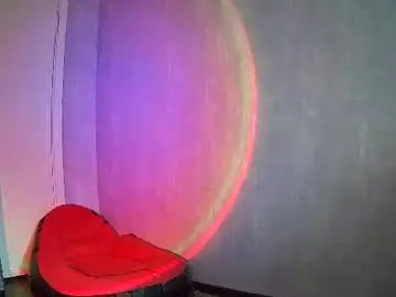 Chaturbate Adult Webcam of alicexfresh