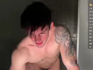Chaturbate Sex Chat of maxandtam