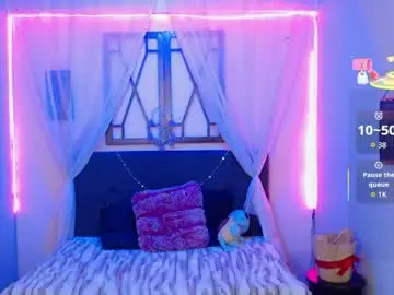 Chaturbate Live Porn of ava_harper_