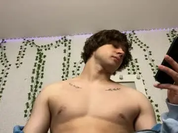 Chaturbate Adult Webcams of eitanhere
