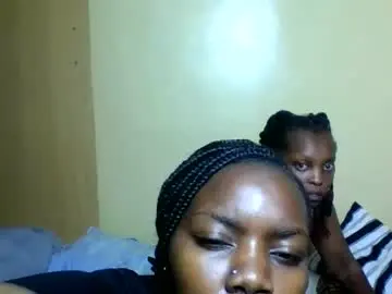 Chaturbate Adult Webcams of nasty_kiki