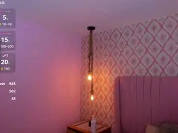 Chaturbate Live Porn of jessi_jones1