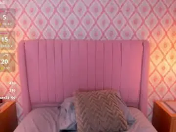 Chaturbate Sex Chat of jessi_jones1
