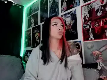 Chaturbate Private Sex Chat of charlotte_mansson