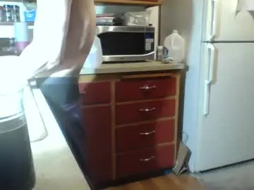 Chaturbate Free Live Porn of dickem_down_dman420