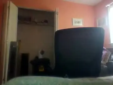 Chaturbate Adult Webcam of tomcat4848