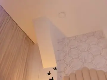 Chaturbate Live Sex of foxy200__