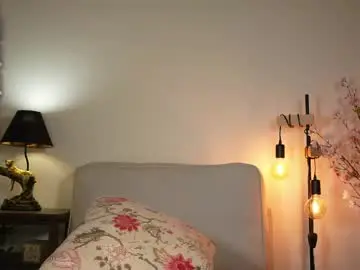 Chaturbate Live Porn of honeyyykate