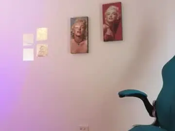 Chaturbate Private Sex Chat of sweet_ela_