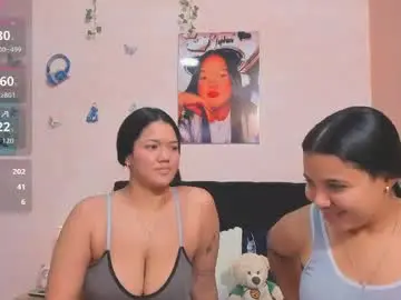 Chaturbate Live Sex of sara_mendez2_