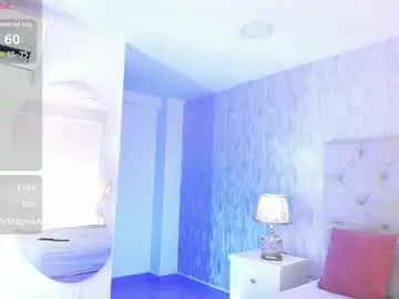Chaturbate Best live sex cam show of maria_angel01