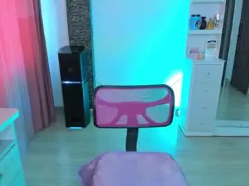 Chaturbate Adult Webcam of brunetteofyourdreams