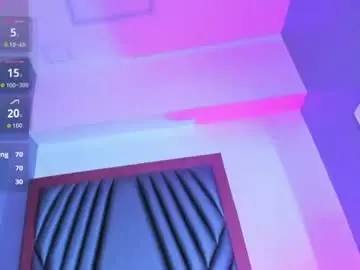 Chaturbate Sex Chat of madisonflores
