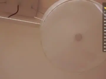 Chaturbate Best Webcam of sweetyoops