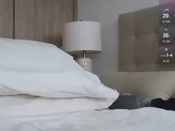 Chaturbate Sex Cam of bigonehott