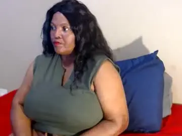 Chaturbate Best Webcam of ivorytits48