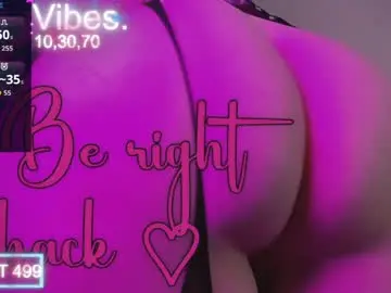 Chaturbate Private Sex Chat of auroraenigma
