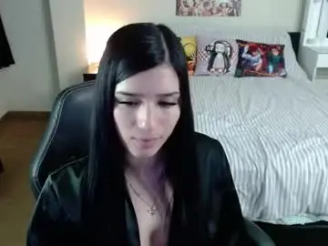 Chaturbate Adult Video Chat of kittykat18x