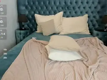 Chaturbate Private Sex Chat of olesiabev