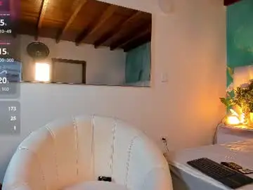 Chaturbate Nude Webcam of lindsay_palmer