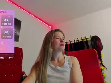 Chaturbate Adult Webcam of candy_conrad