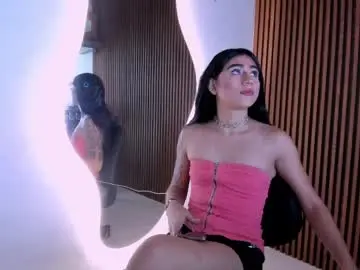 Chaturbate Private Sex Chat of candyglow_