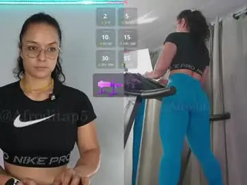 Chaturbate Adult Webcams of afrodita_p_