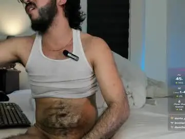 Chaturbate Best Webcam of darioftm