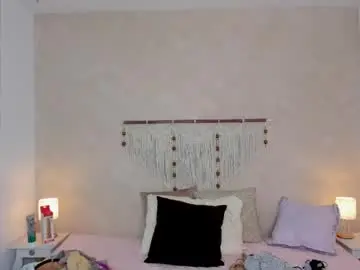 Chaturbate Free Live Porn of _hanna_sky