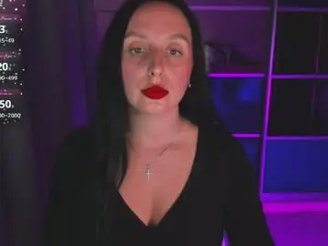 Chaturbate Nude Webcam of calypsownsu