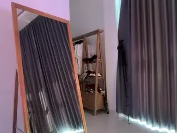 Chaturbate Free Live Porn of keirasworld