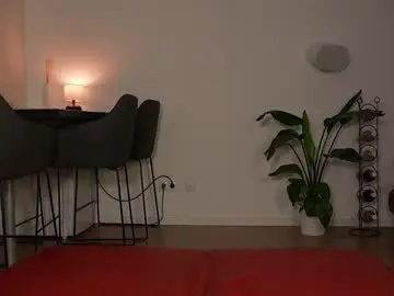 Chaturbate Sex Cam of sweetjona