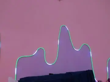 Chaturbate Free Porn Cam of mingie_rouse