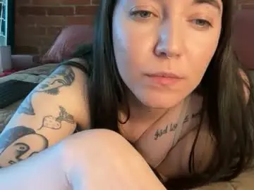 Chaturbate Live Porn of cuteballoons