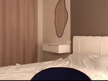 Chaturbate Adult Webcam of uriyani