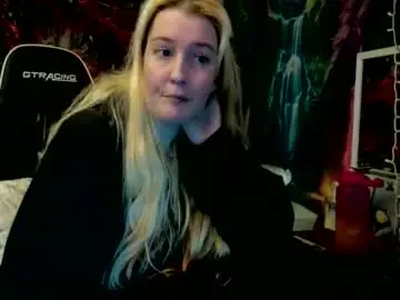 Chaturbate Live Sex of candismiths